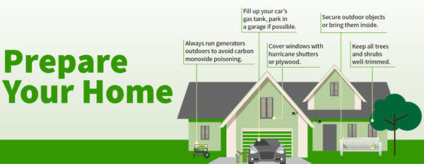 PhysicalPrepHurricane600x232